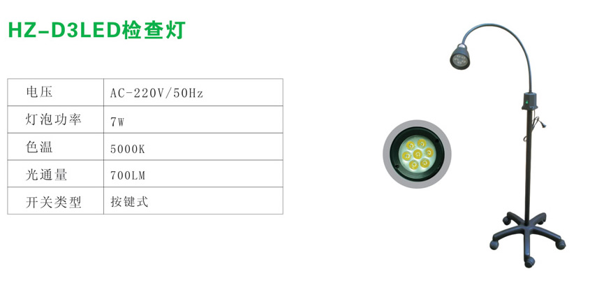 HZ-D3LED